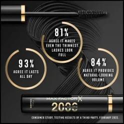 2000 Calorie Mascara
