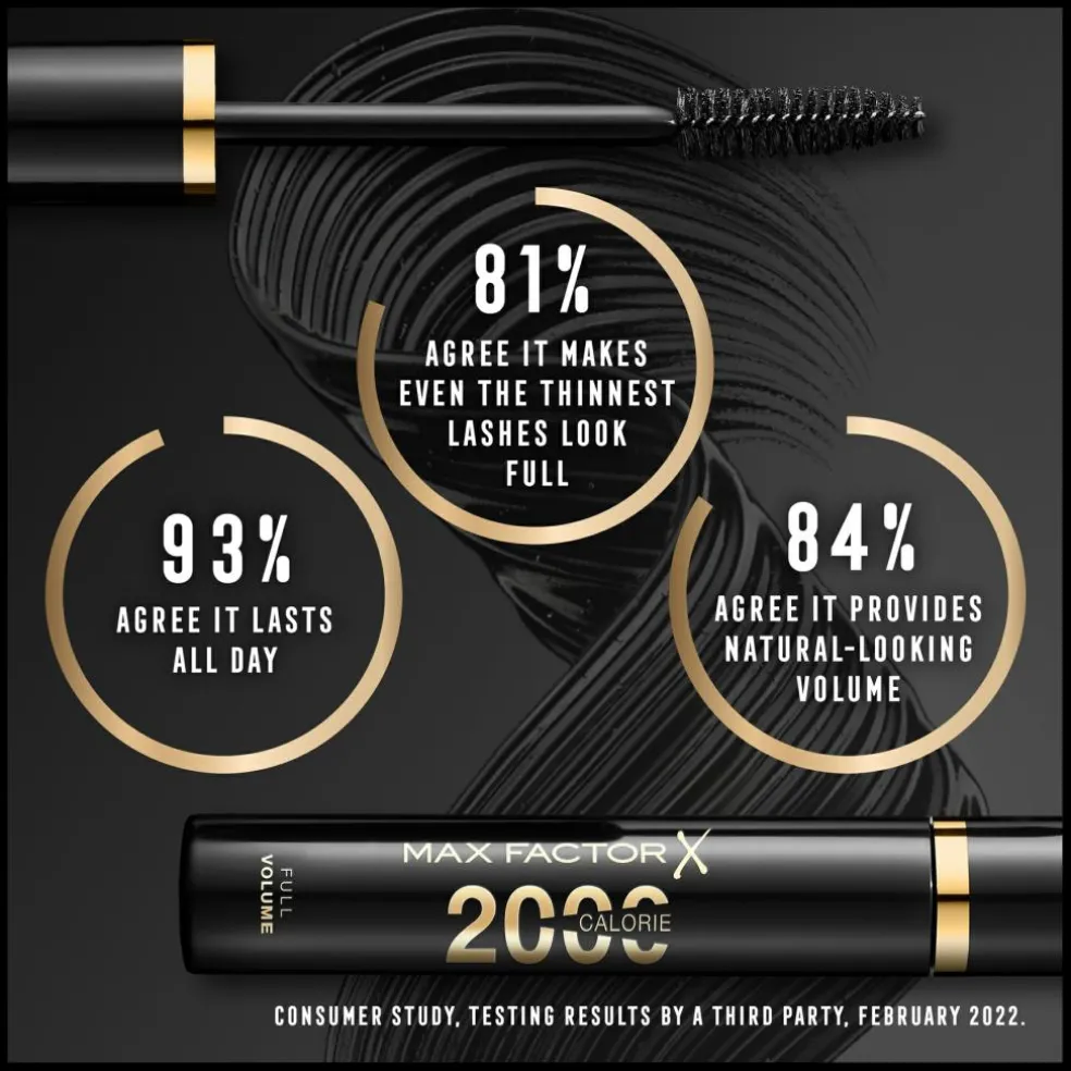2000 Calorie Mascara