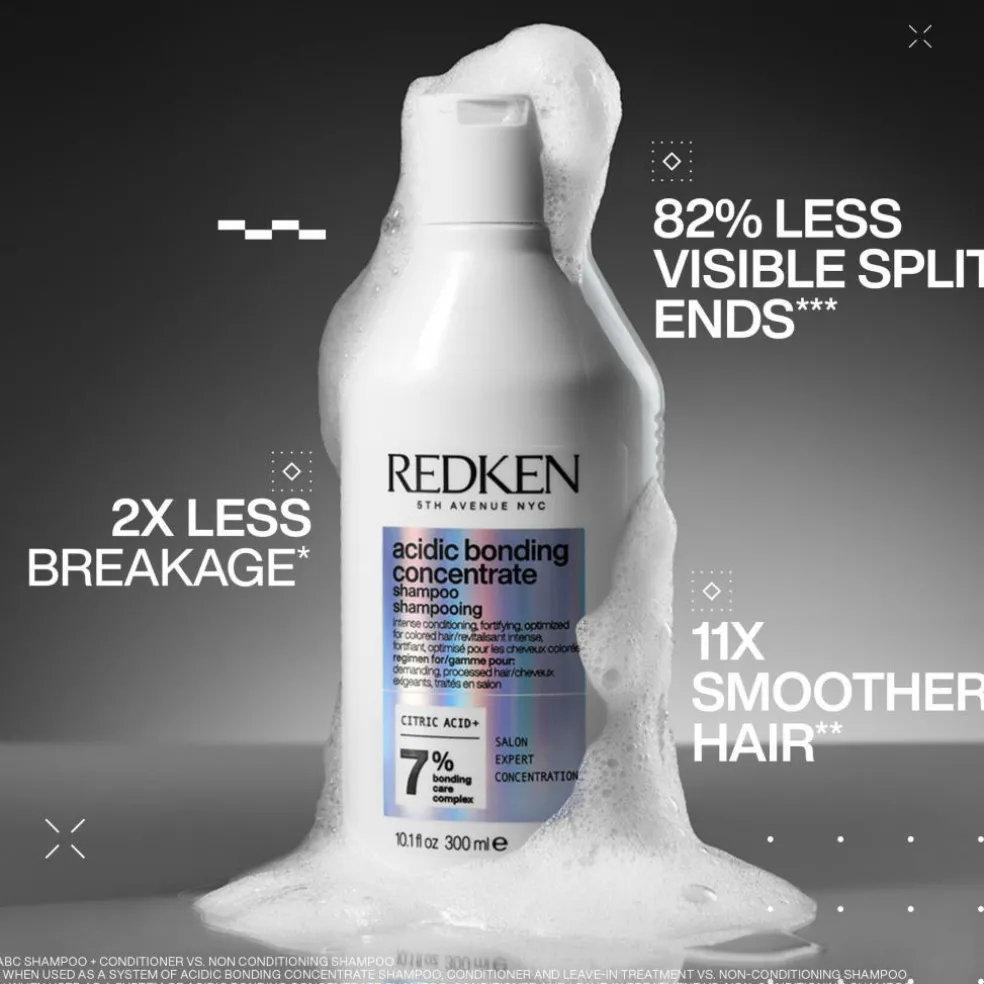 Acidic Bonding Concentrate Shampoo