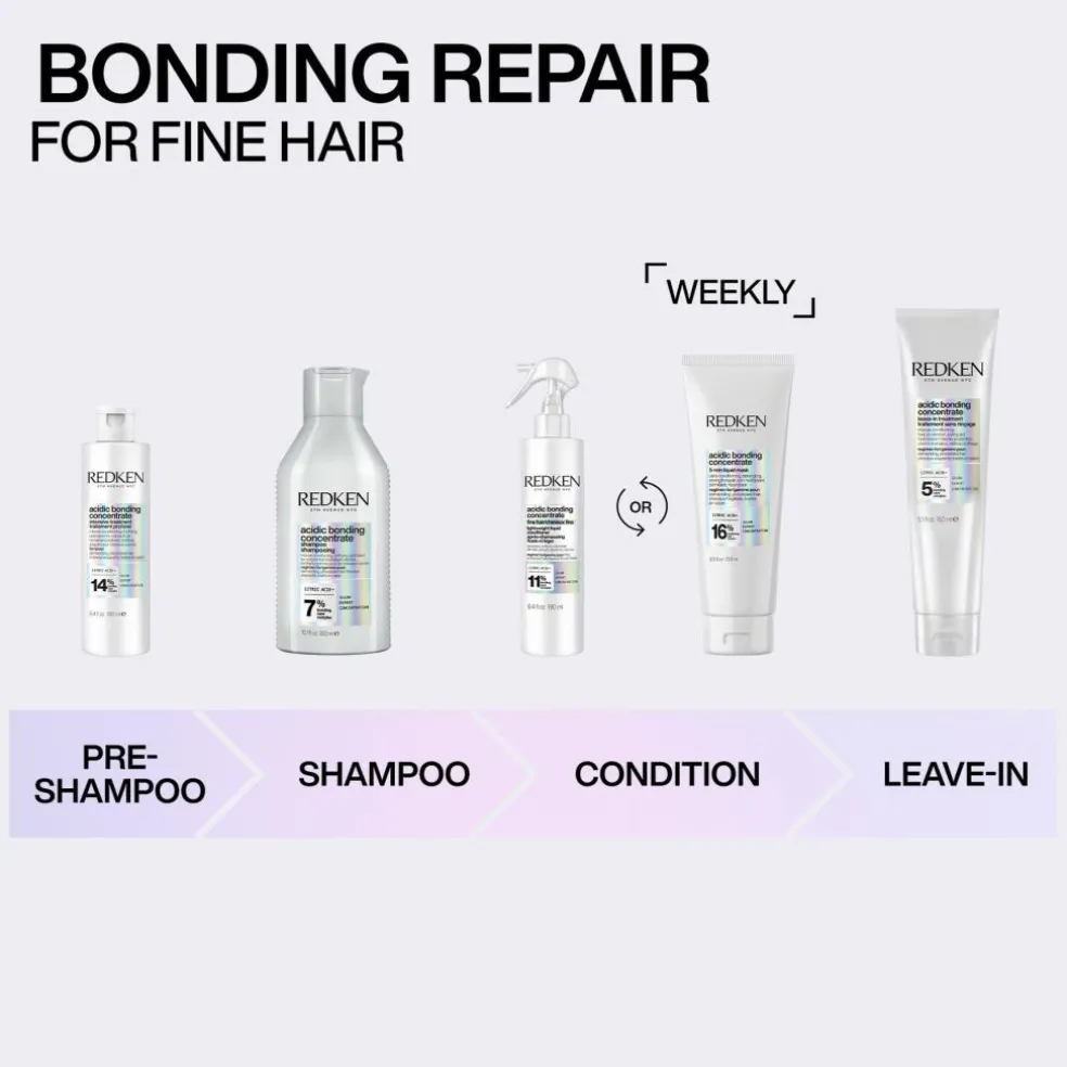 Acidic Bonding Concentrate 5-Min Mask
