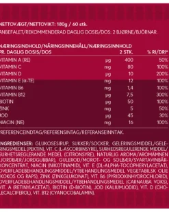 Adults Multi Strawberry