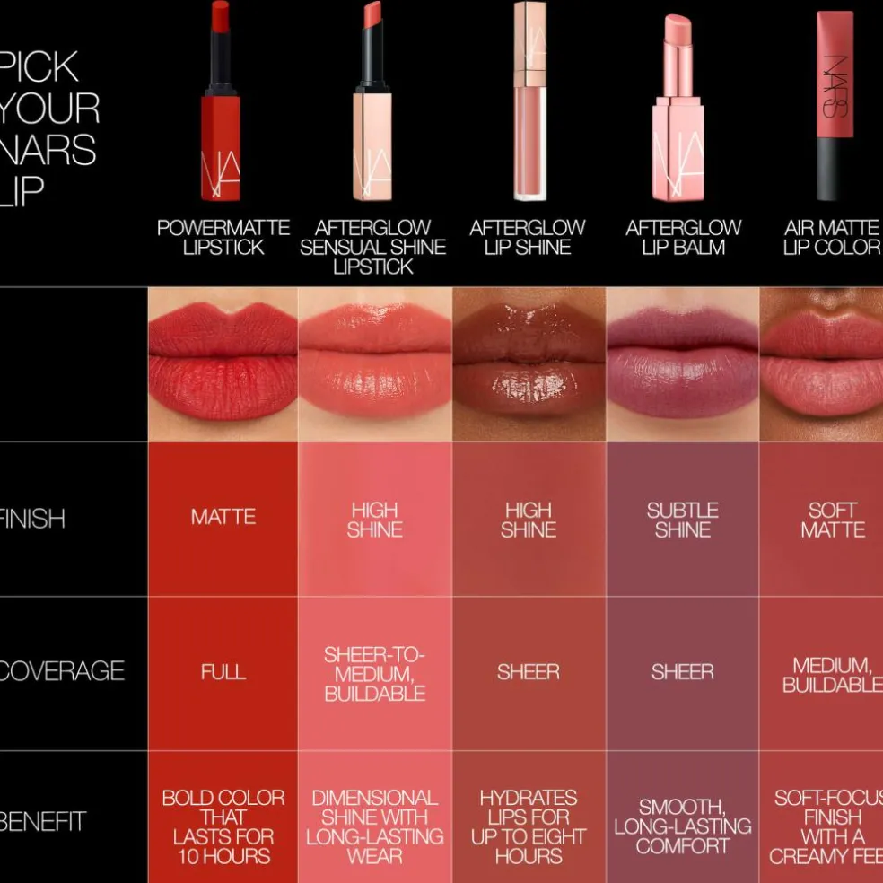 Afterglow Sensual Shine Lipstick