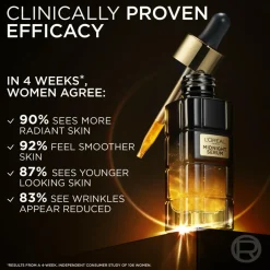 Age Perfect Cell Renaissance Midnight Serum