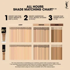 All Hours Precise Angles Concealer