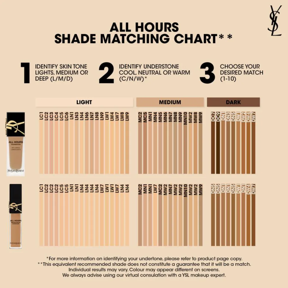All Hours Precise Angles Concealer
