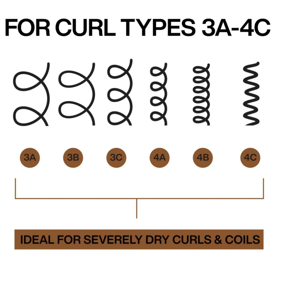 All Soft Mega Curls Hydramelt