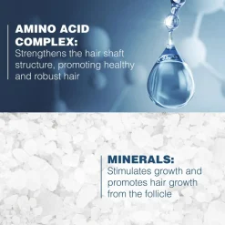 Anaphase Anti-Hair Loss and Growth Shampoo