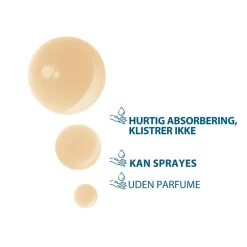 Anaphase Neoptide Chronic Anti-Hair Loss Serum 2x50 ml