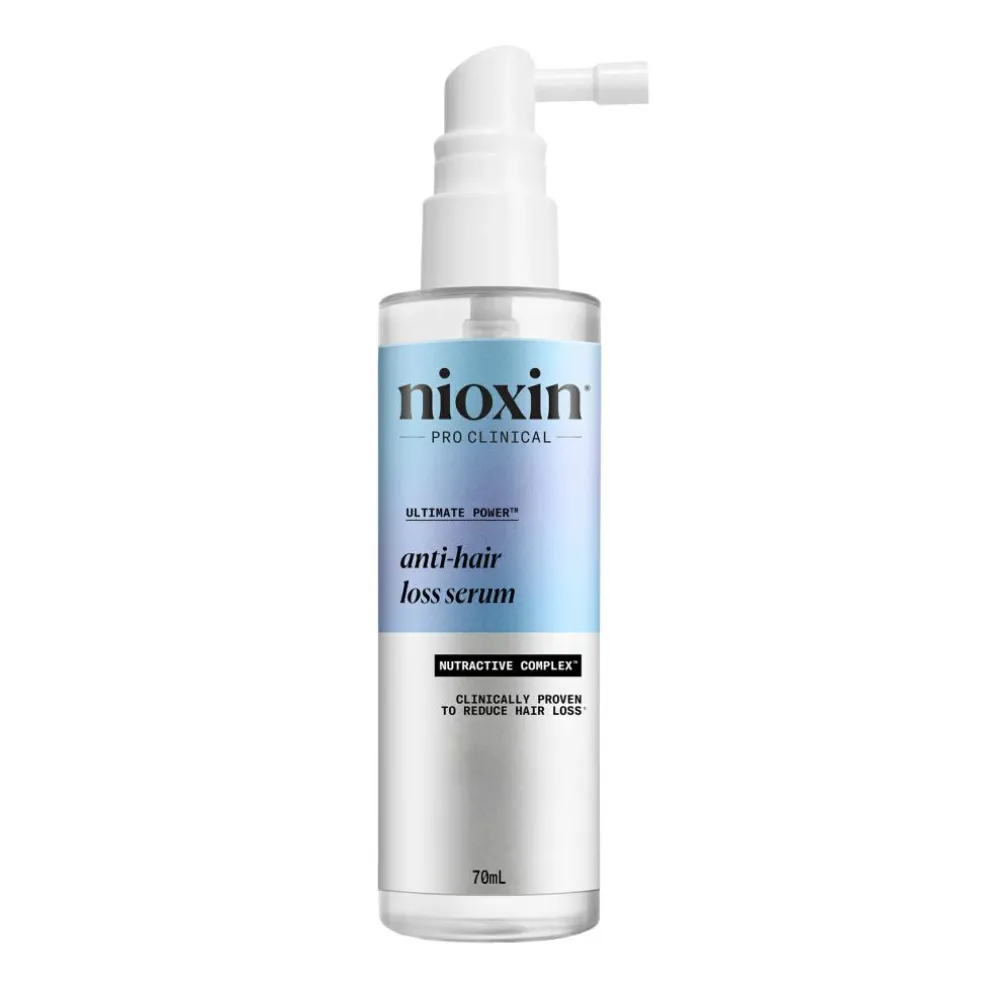 Anti-Hairloss Treatment