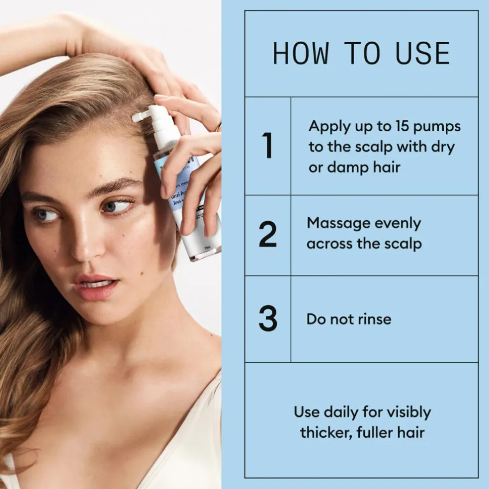 Anti-Hairloss Treatment