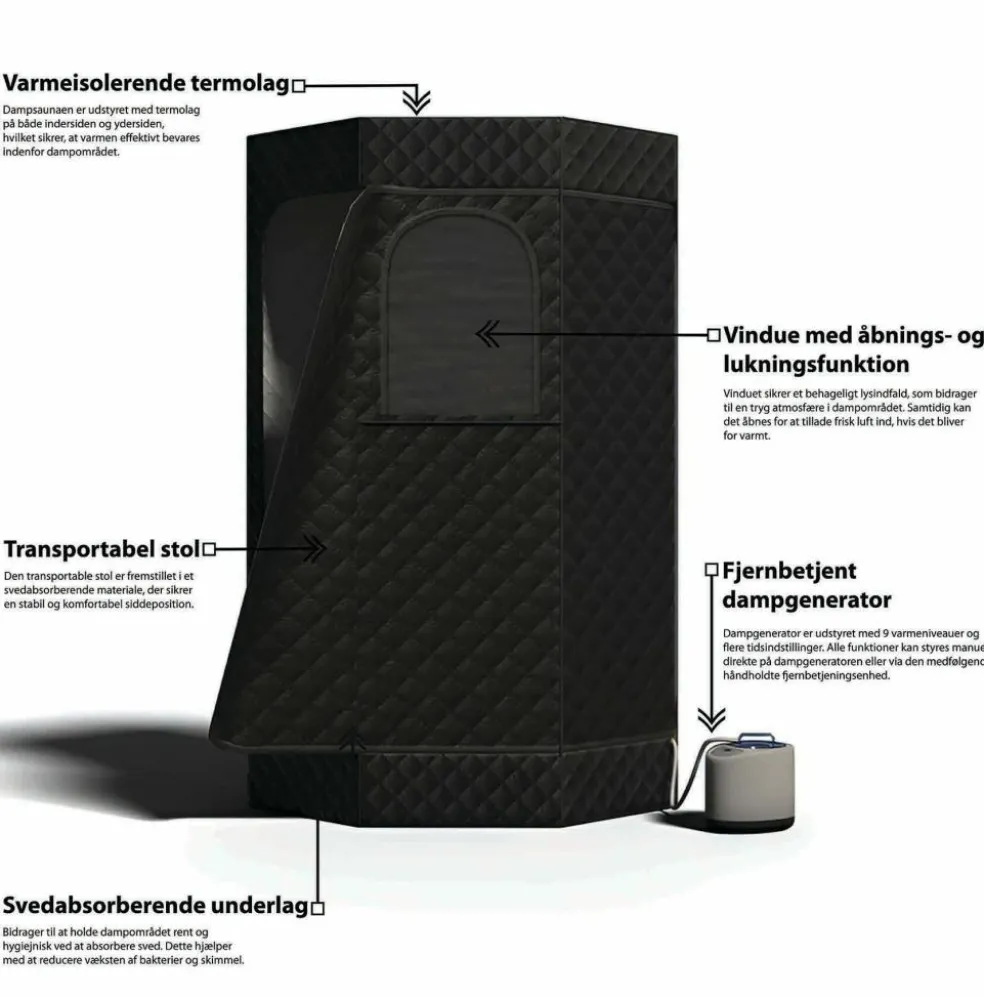 Aura Dampsauna