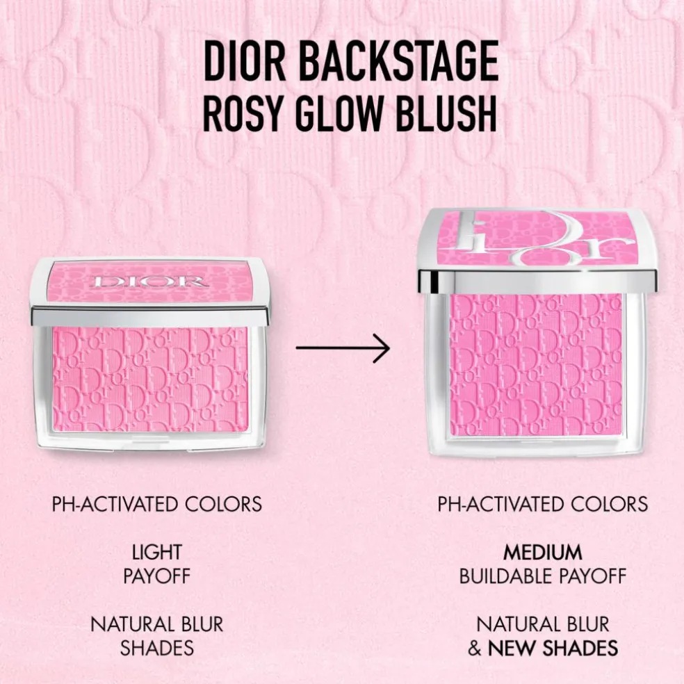 Backstage Rosy Glow