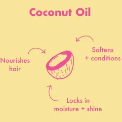 Banana Air Dry Lotion