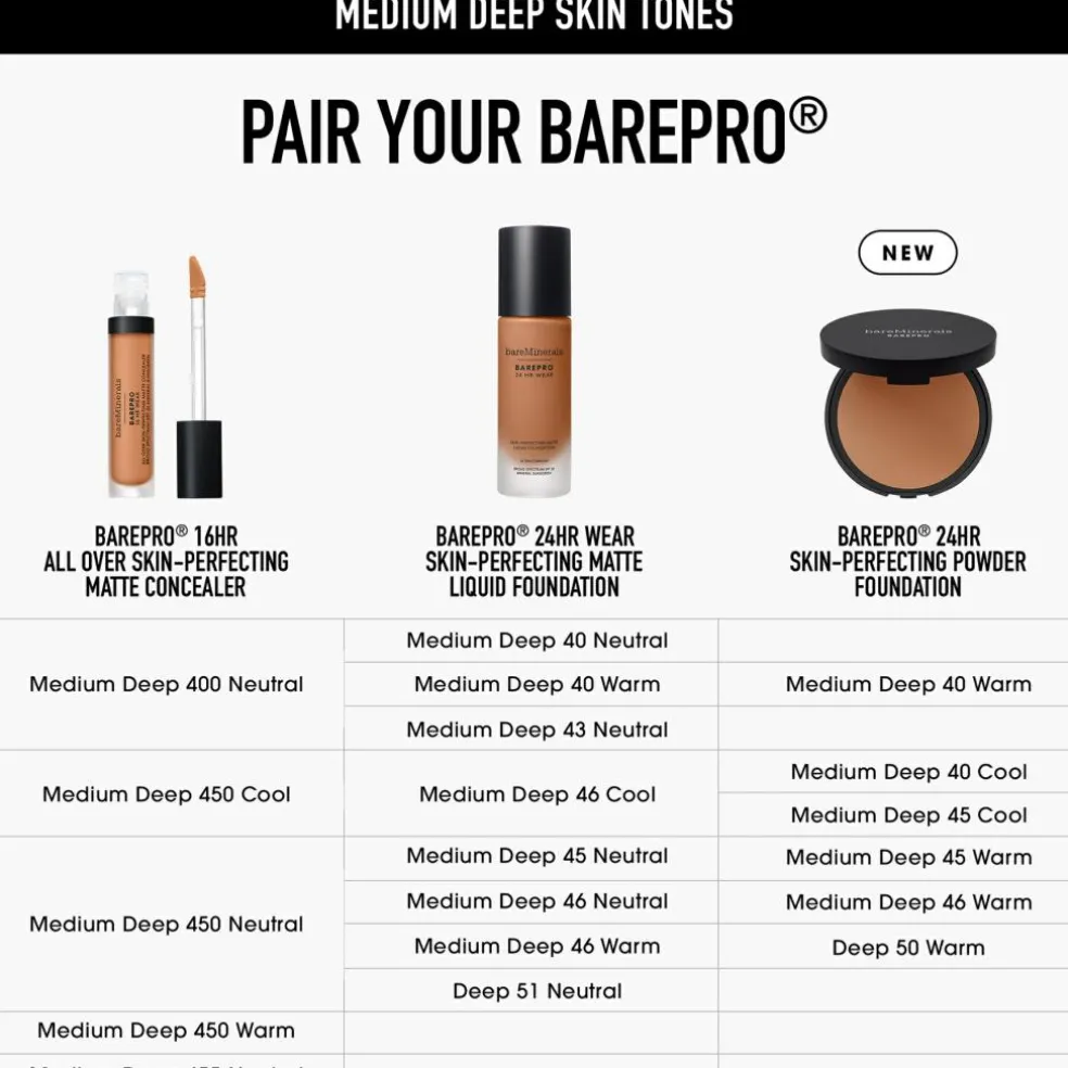 BarePRO 24H Skin-Perfecting Pressed Powder