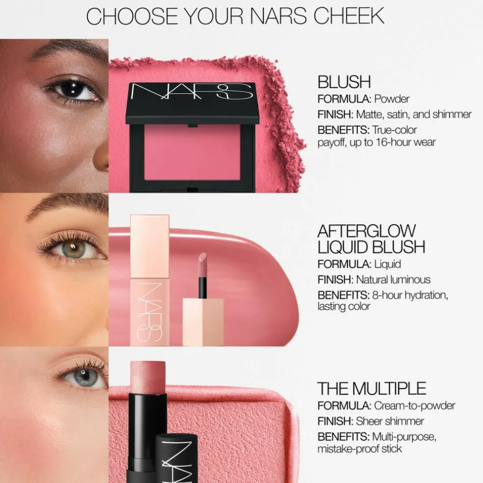 Blush