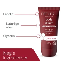 Body cream 40%