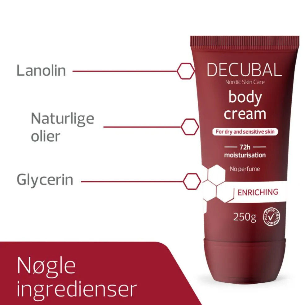 Body cream 40%