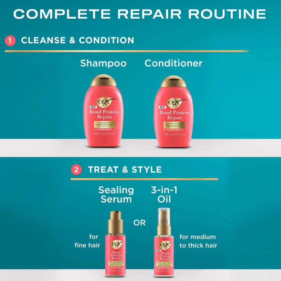 Bond Repair Sealing Serum