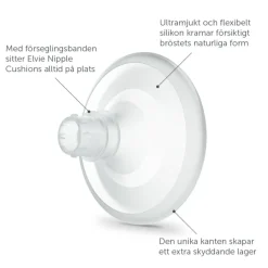 Brysttragt Pump/ Stride 2-pak
