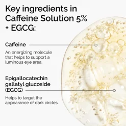 Caffeine Solution 5% + EGCG