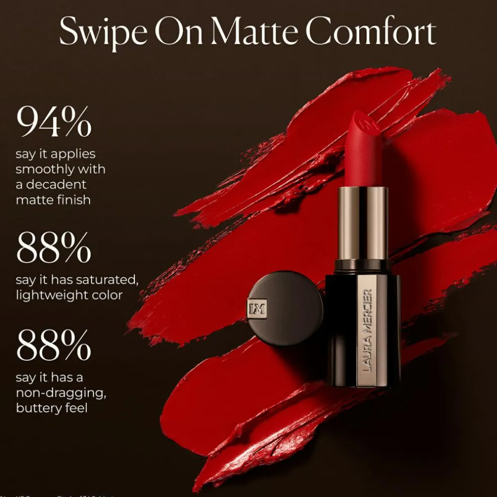 Caviar Smoothing Matte Lipstick