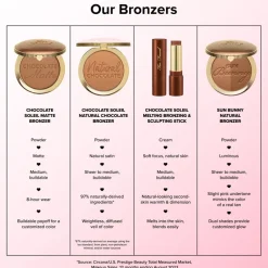 Chocolate Soleil Bronzer