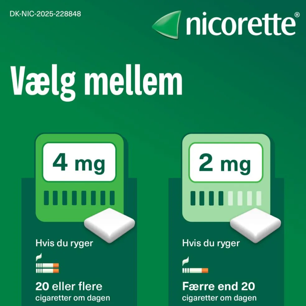Classic 2 mg medicinsk tyggegummi