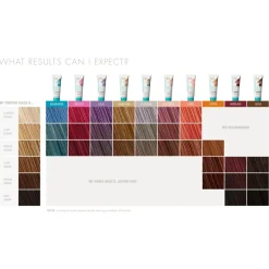 Color Depositing Mask - Copper