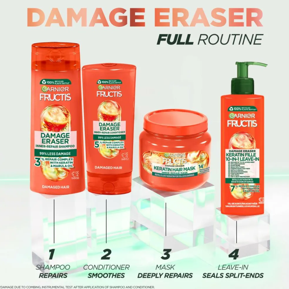 Damage Eraser Shampoo