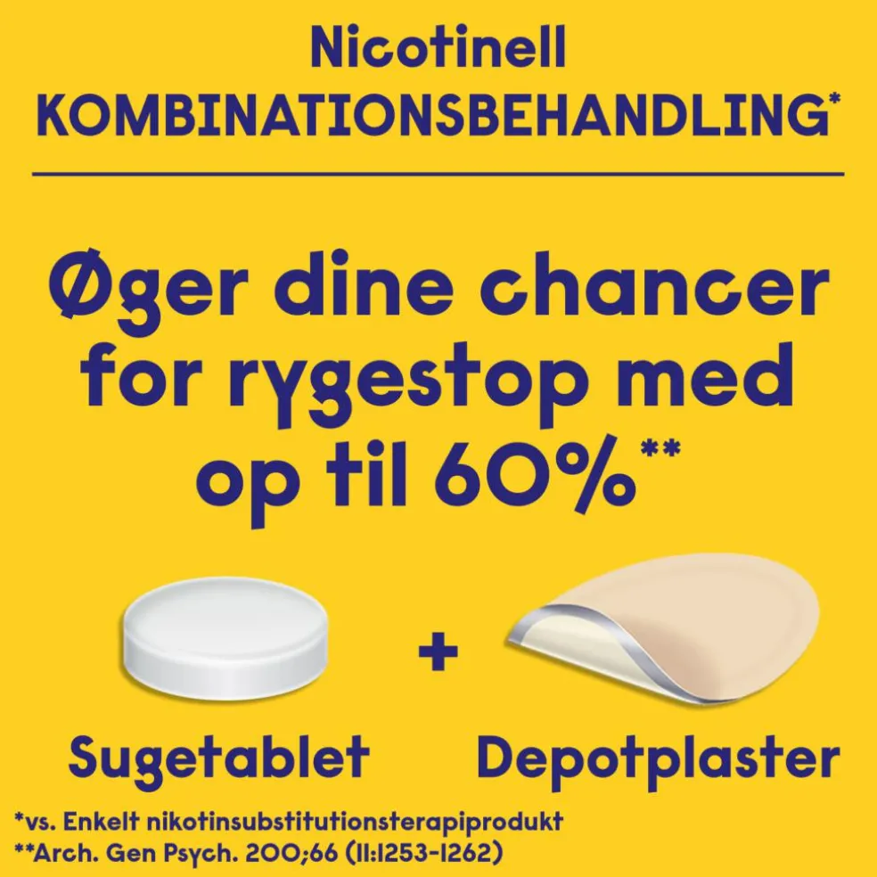 Depotplaster 21 mg