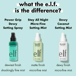Dewy Coconut Setting Mist