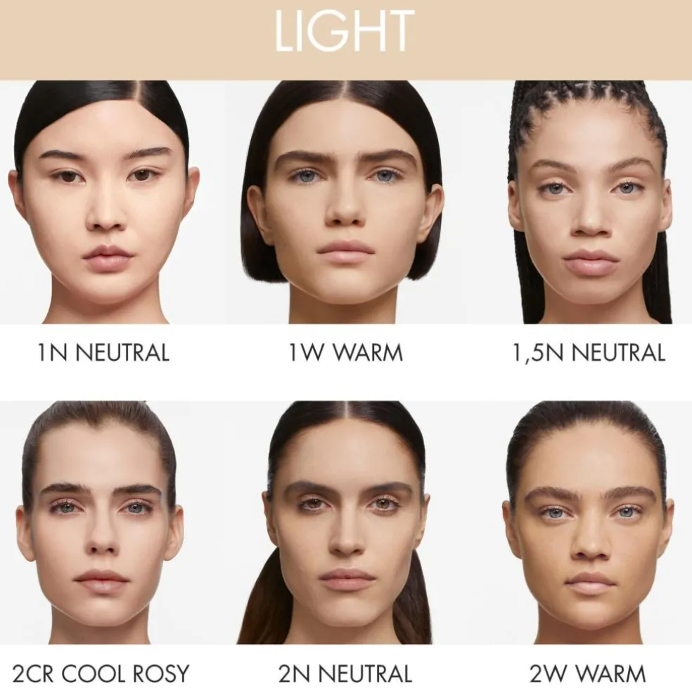Dior Forever Skin Perfect Multi-Use Foundation Stick