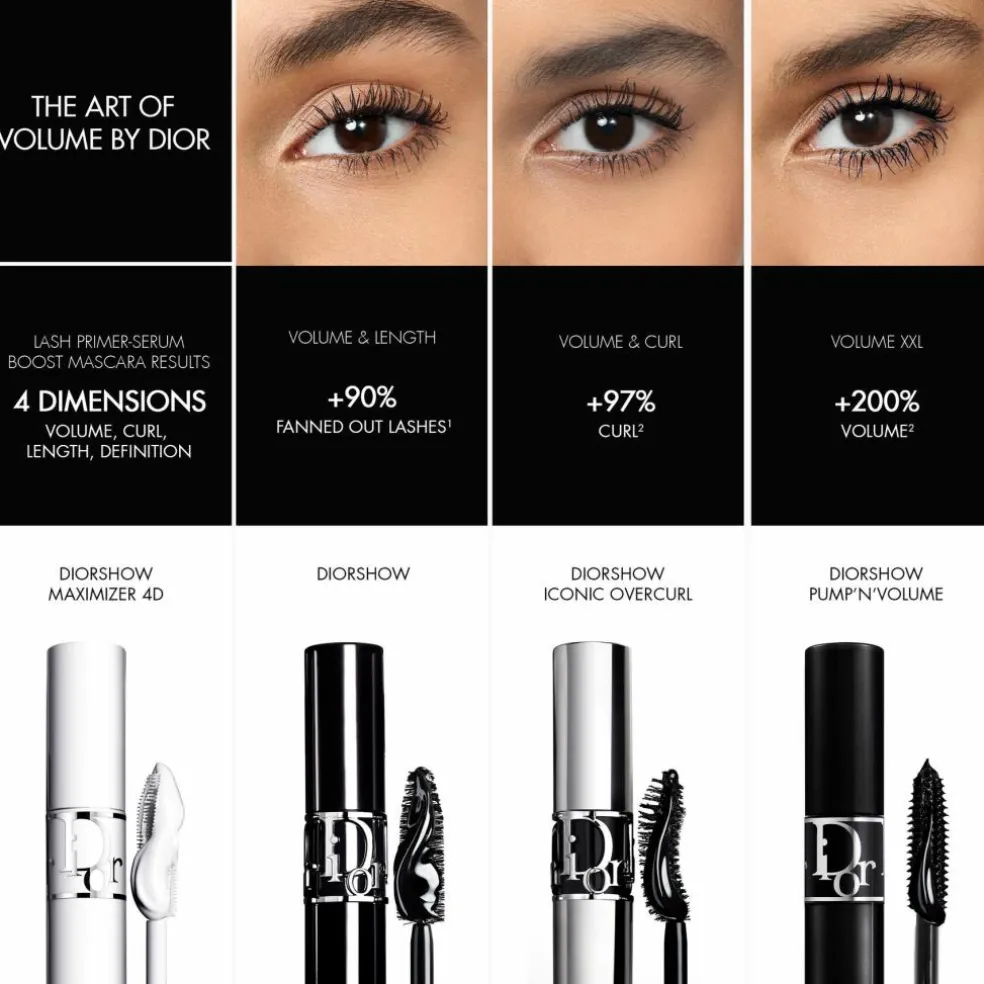 Diorshow Maximizer Lash Primer-Serum