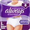 Discreet Inkontinenstrusse Plus Large