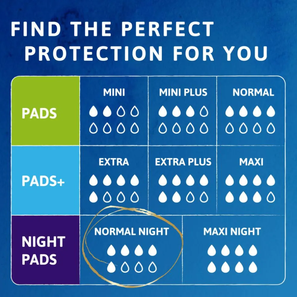 Discreet Protect+ Natbind