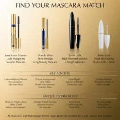 Double Wear Zero-Smudge Lengthening Mascara