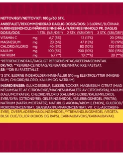 Electrolyte Balance Salted Lemon