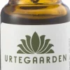 Energi Duftolie