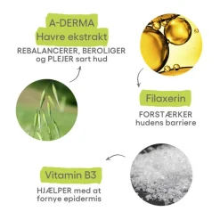 Exomega Control Anti-Scratching lotion