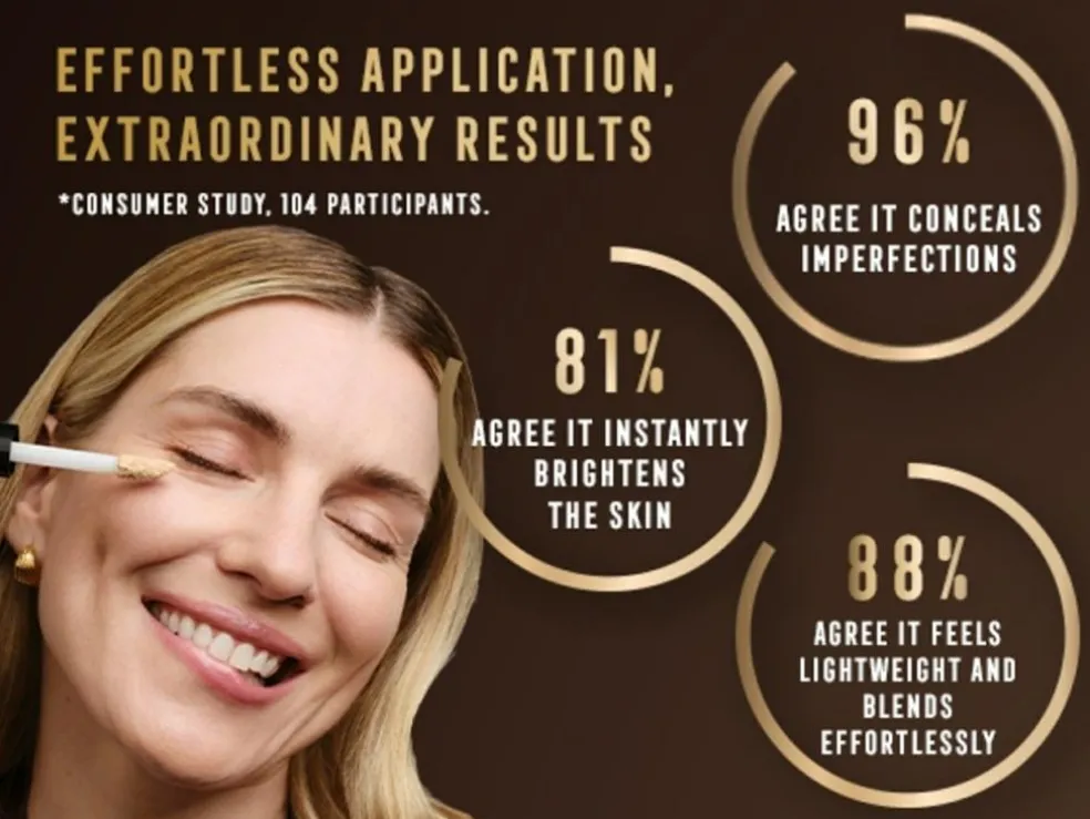 Facefinity Multi-Perfector Concealer