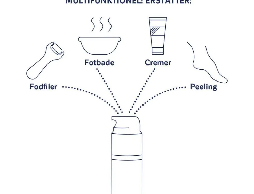 Foot Rescue Cream