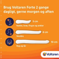 Forte Gel 23,2 mg/g