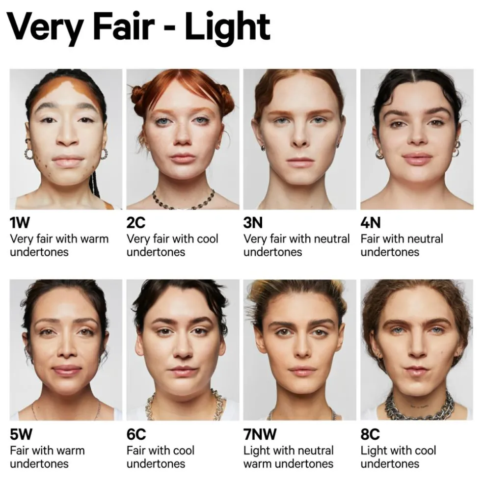 Future Cream All Over Concealer