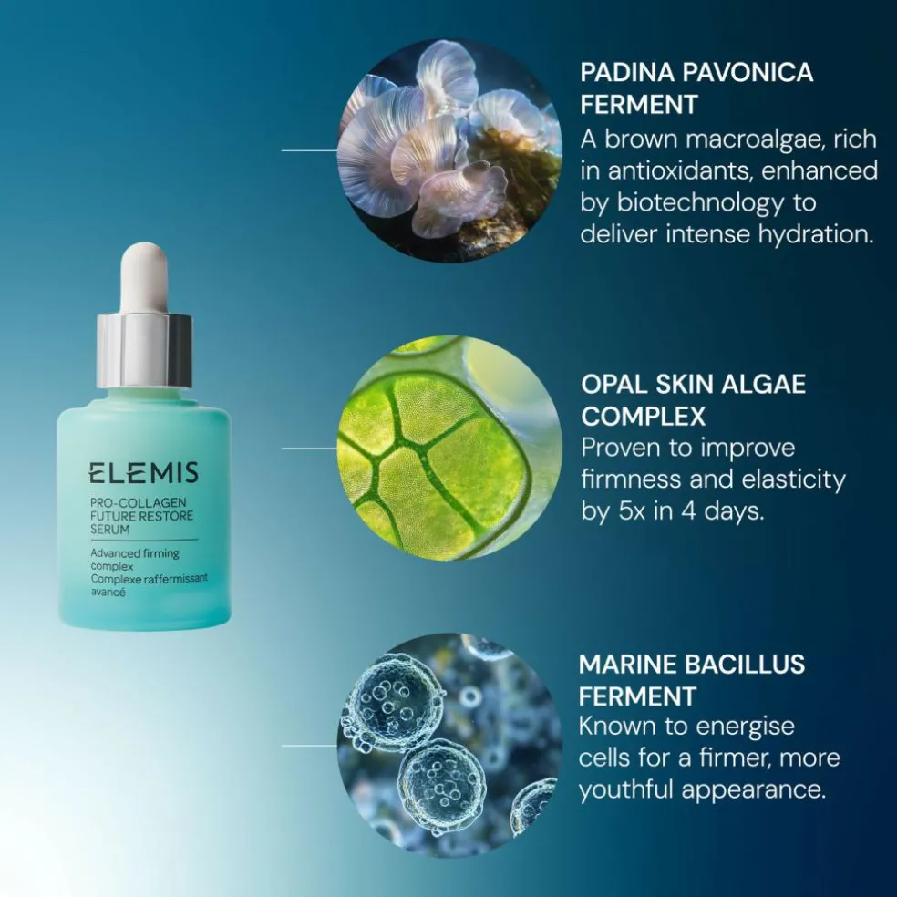 Future Restore Serum