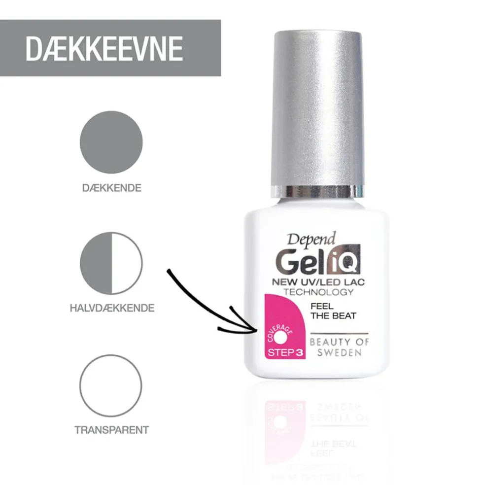 Gel iQ Top Coat, Step 4
