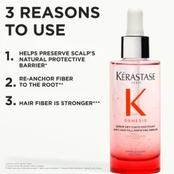 Genesis Serum Anti Chute Fortifiant