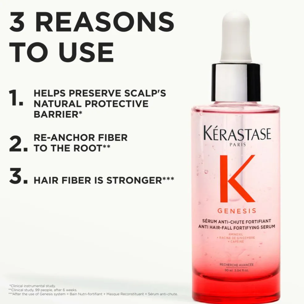 Genesis Serum Anti Chute Fortifiant
