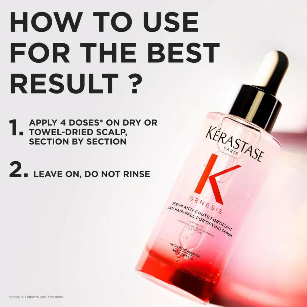 Genesis Serum Anti Chute Fortifiant