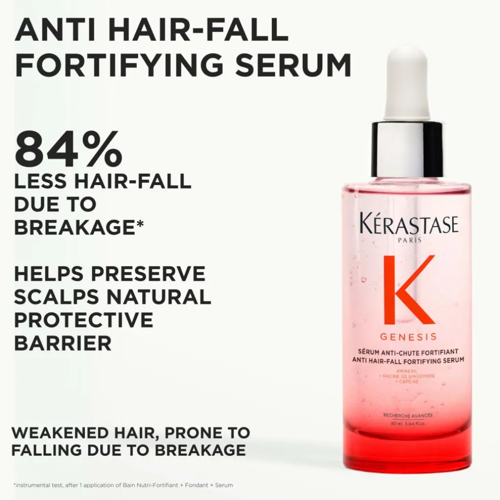 Genesis Serum Anti Chute Fortifiant