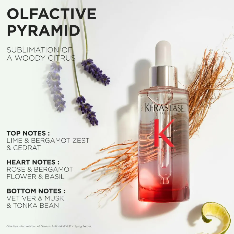 Genesis Serum Anti Chute Fortifiant
